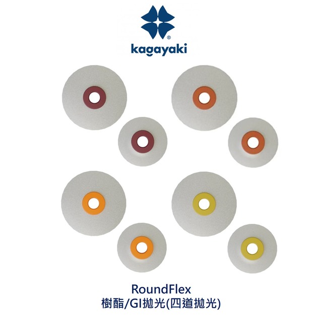 RoundFlex 拋光盤
