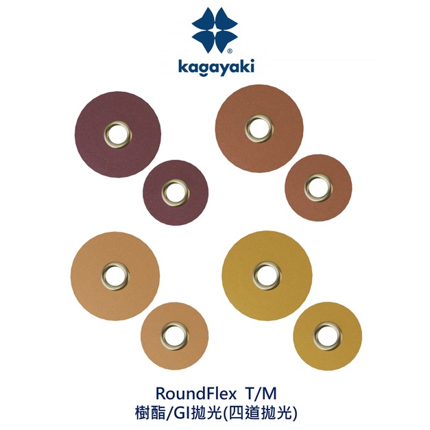 RoundFlex T(軟)/M(硬) 拋光盤