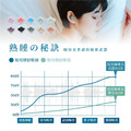 靜舒眠矽膠耳塞/4入_3