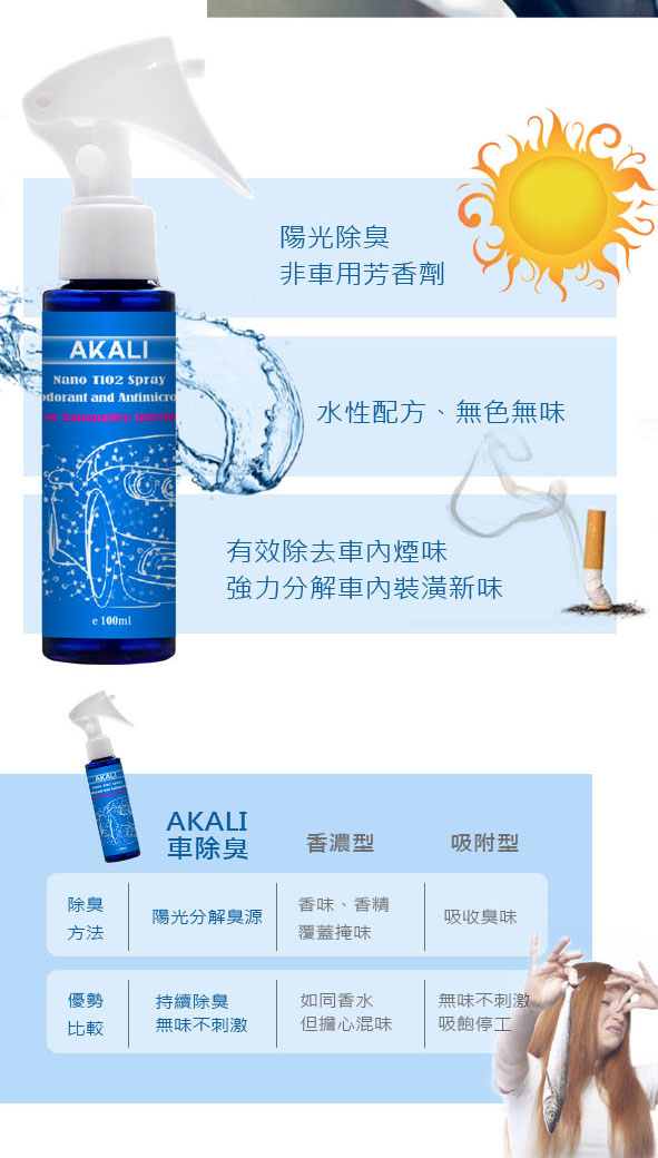 去煙味