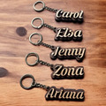 [客製] 手工原木英文鑰匙圈 姓名吊牌/ 名字吊牌 (文字客製)_3