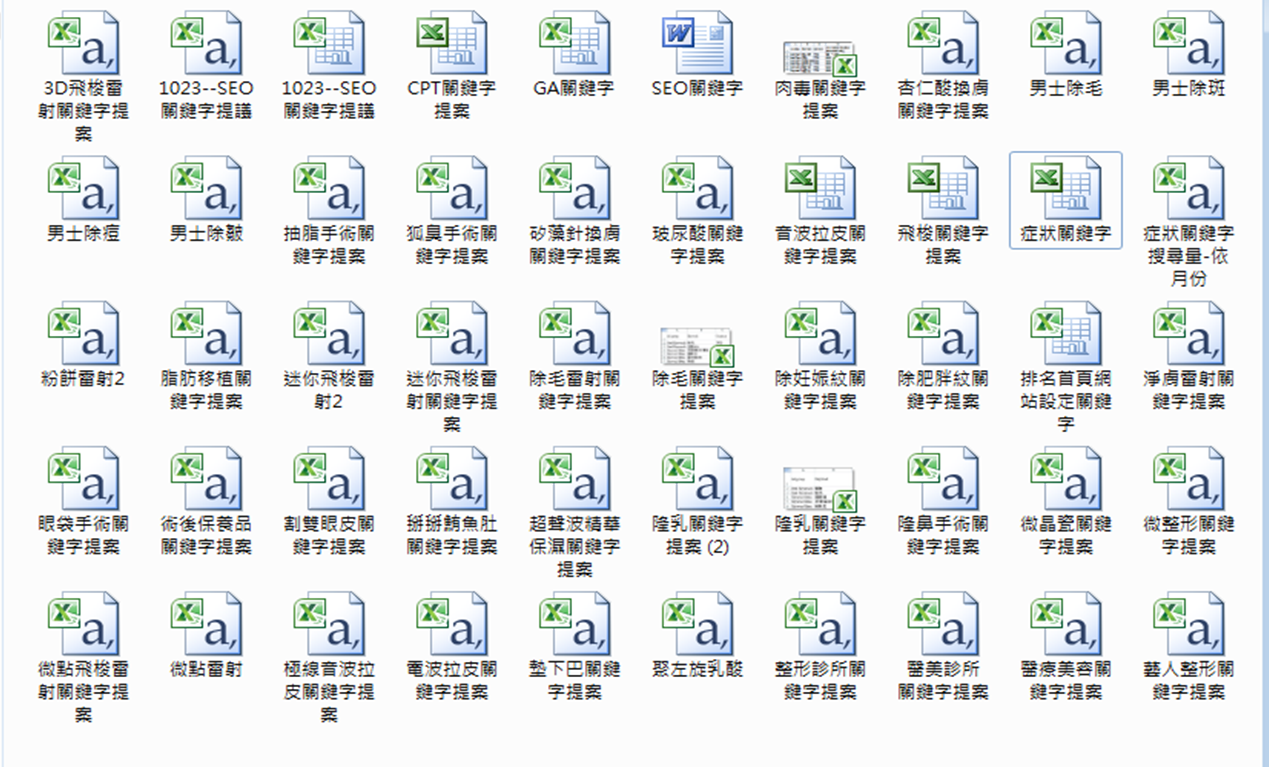 SEO關鍵字研究規劃