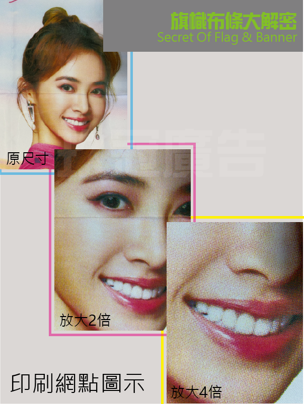 旗幟印刷網點圖示