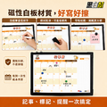 黑白幫 60X90 貓咪&狗狗月份行事曆(附白板配件)_8