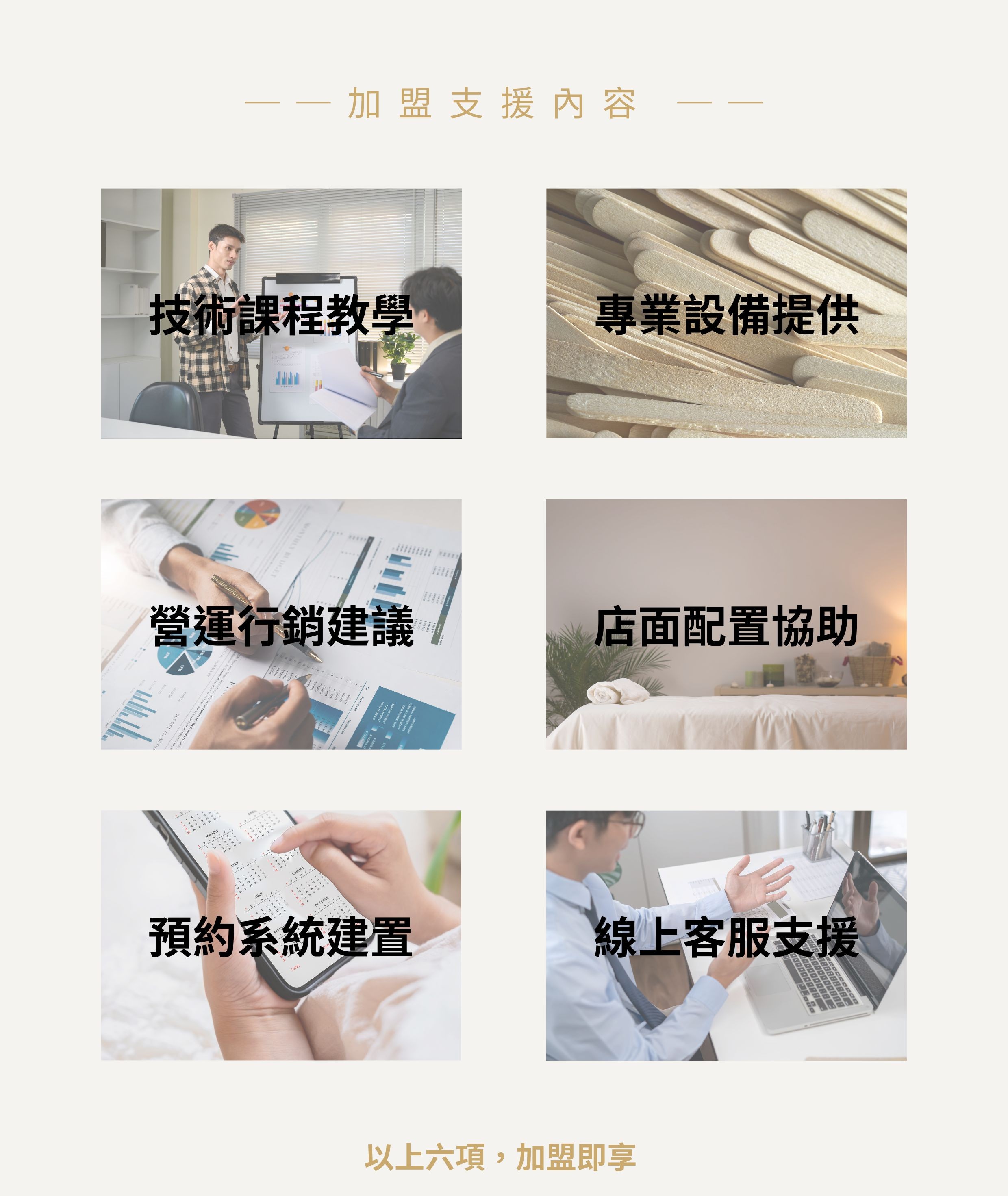 LOUIEWAX 加盟支援內容六大項目：技術課程教學、專業設備提供、營運行銷建議、店面配置協助、預約系統建置、線上客服支援，加盟即享全方位支持