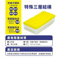 即將//【小久保】抗菌防臭海綿菜瓜布_3