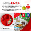 即將//【INOMATA】BBQ餐盤(圓形)-紅色_1