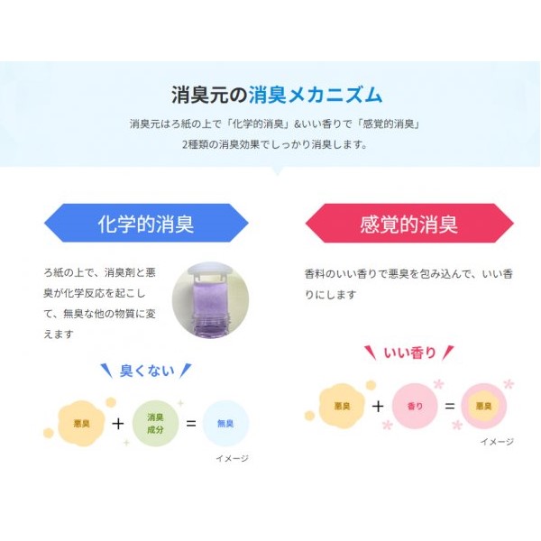 即將//【小林製藥】室內消臭元芳香劑400ml-The TEA格雷伯爵茶_82422e8aad5fc8a05ba4158ccdd94d87.jpeg