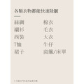 3 分鐘出門快速蒸氣燙衣機_13