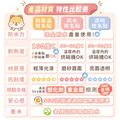高級防水姓名貼【海洋生物】U款(多種尺寸可選)_20