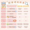 高級防水姓名貼【海洋生物】U款(多種尺寸可選)_18