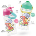 Tritan吸管式兒童水壺【恐龍奇遇大冒險】客製化禮物_15