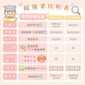 1+1不孤單【全身姓名貼+小版橫式姓名貼】超值組_7