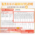 客製化三色碗+碗袋 獨家聯名救援小英雄【安寶】(矽膠碗蓋)_12