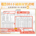 耐高溫防水姓名貼超值免運組【◆耐高溫◆有大有小姓名貼+印章+三色碗3入】_14