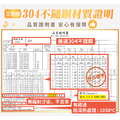 客製化三色碗+碗袋 獨家聯名救援小英雄【波力】(不鏽鋼碗蓋)_11