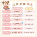 燙印姓名貼【迷你版-蜜桃系列】燙CG款 378入_8