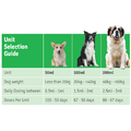 4Cyte Epiitalis Forte Gel for Dogs 狗狗關節補充劑_2