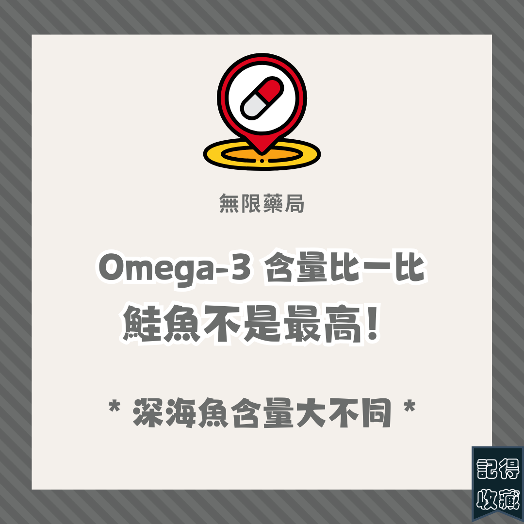 深海魚EPA、DHA含量大不同!鮭魚不是最高!