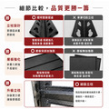 多種尺寸超強耐重層架_4