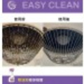 【一級淨】電解EX-除油垢極淨噴霧260ml_1