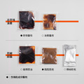 【預購】【任選3入現省$247】太空食袋PRO (花椒麻醬&古早味油蔥)(預計5/29陸續出貨)_7