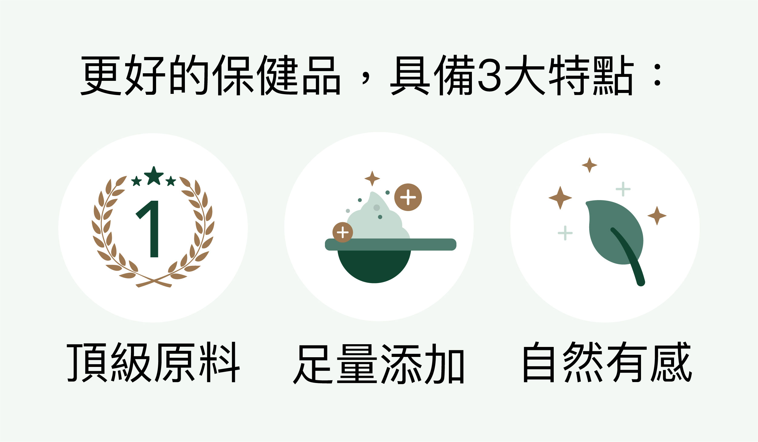 頂級原料、足量添加、自然有感