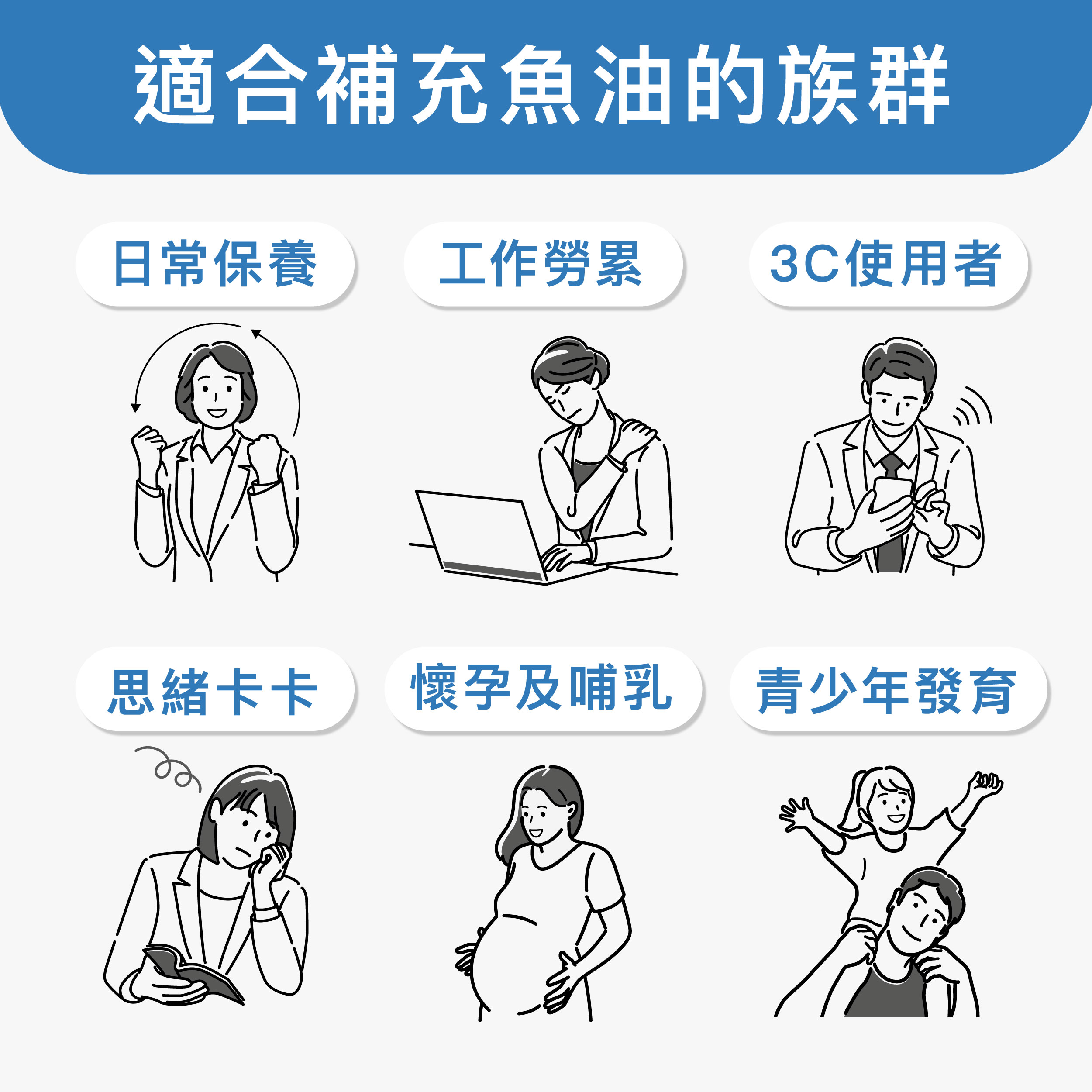 適合補充魚油的族群