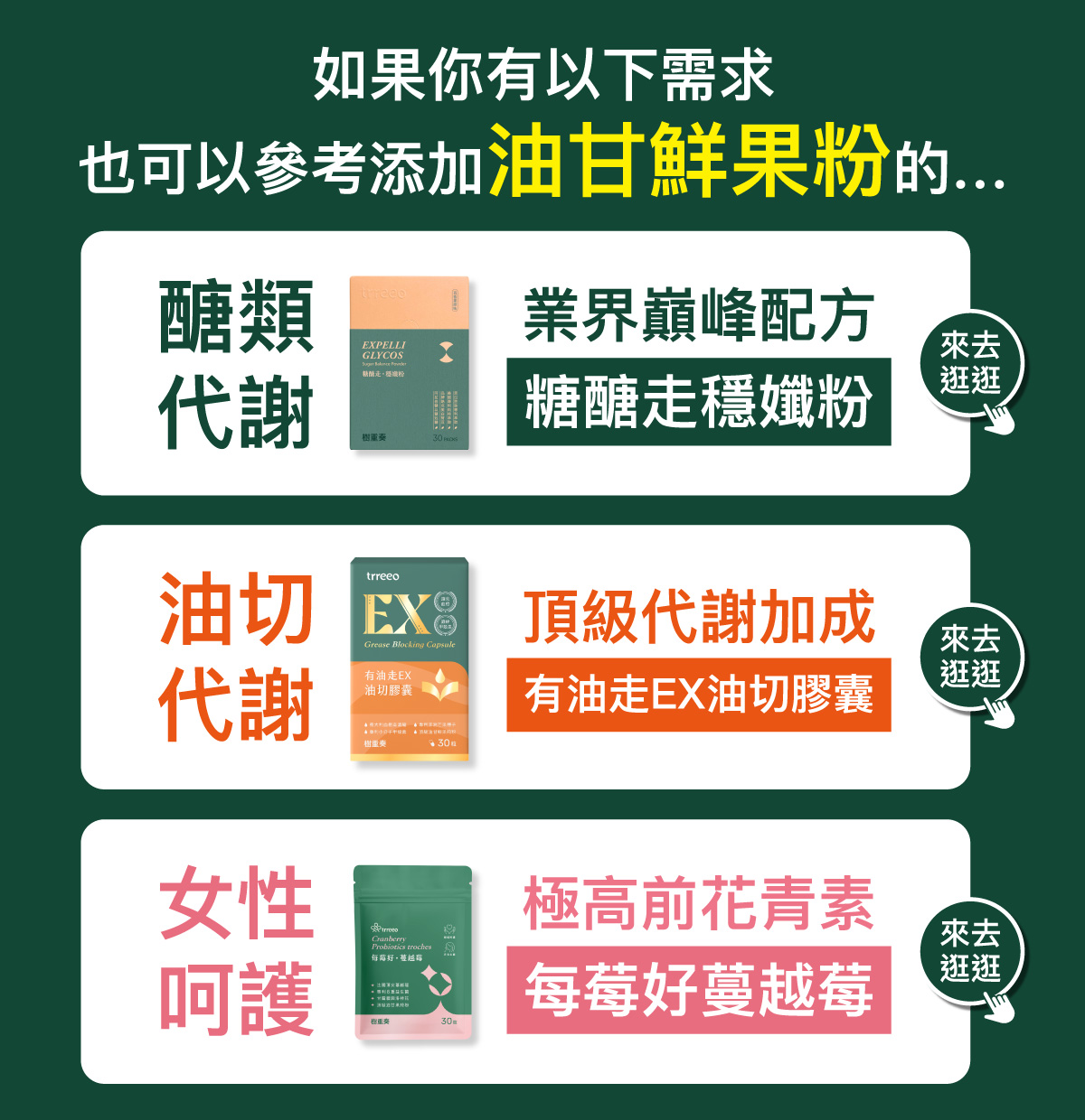樹重奏油甘保健系列特惠中