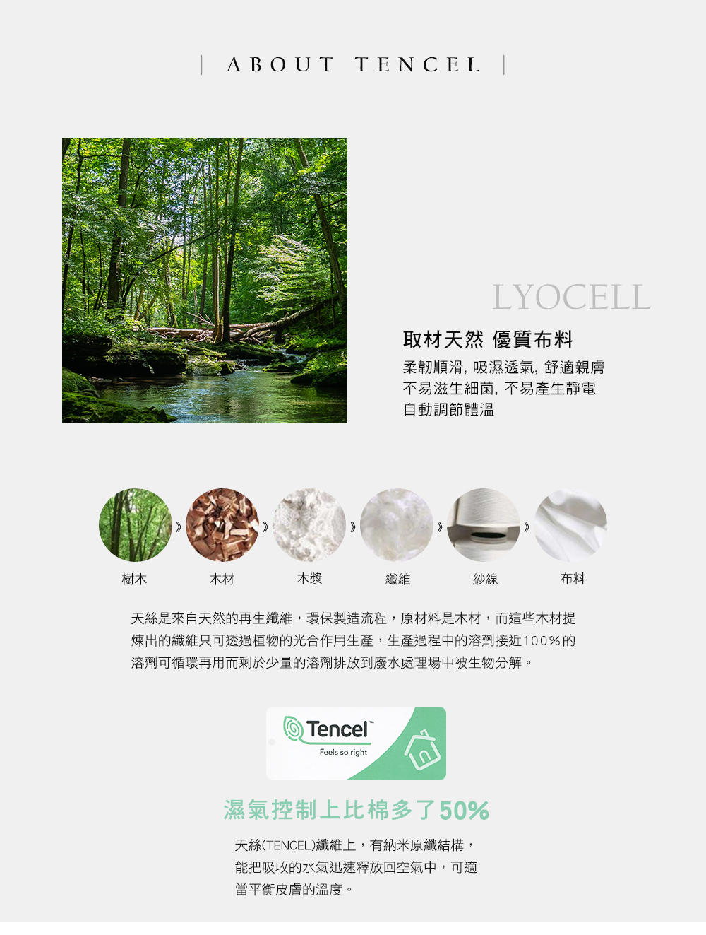 MIGRATORY 媚格德莉 - 60支天絲四件式被套床包組-白色 (加大(180x186cm))