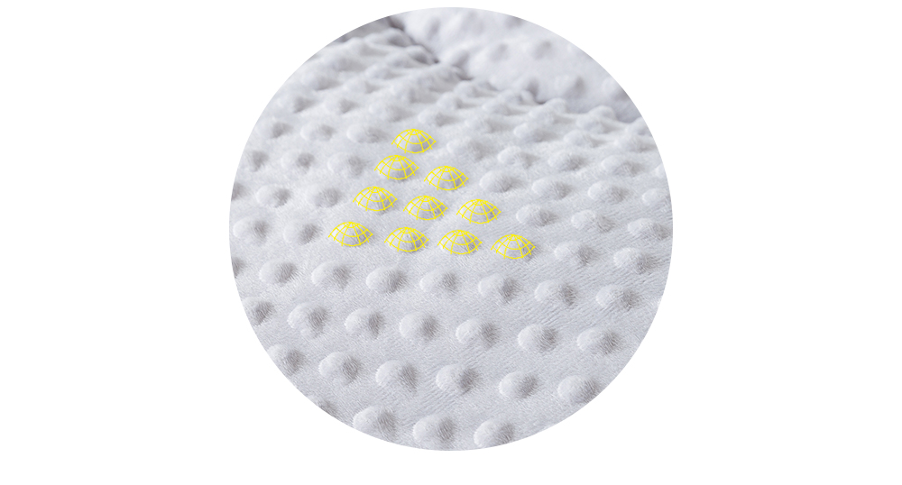 MIGRATORY 媚格德莉 - 3D安撫波波絨水洗抑菌暖冬被-迷幻世界 (雙人)