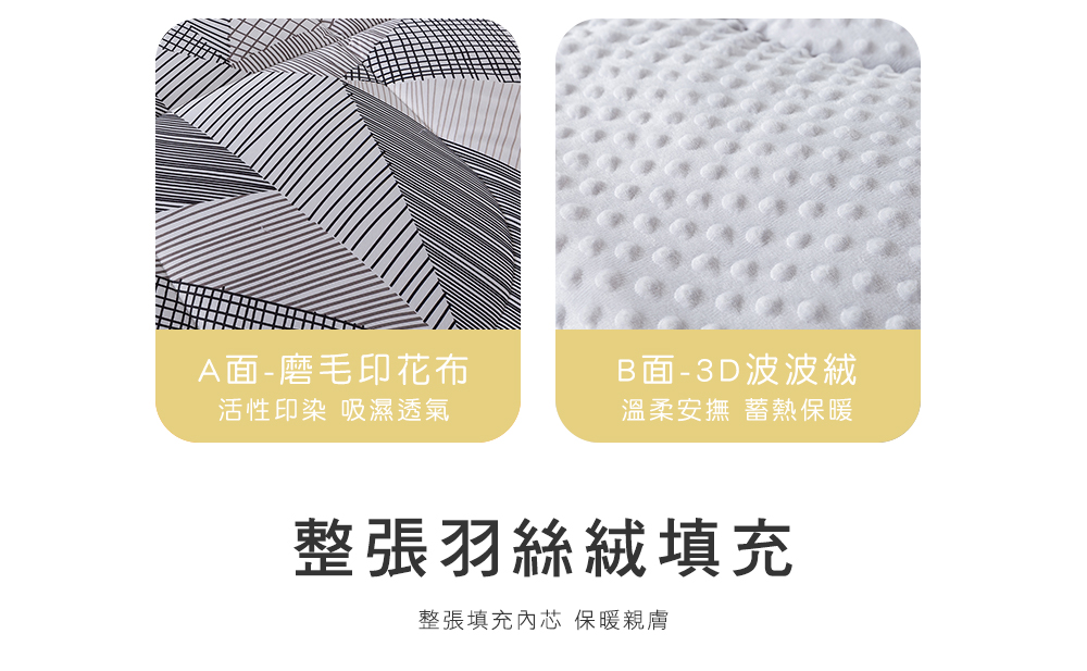 MIGRATORY 媚格德莉 - 3D安撫波波絨水洗抑菌暖冬被-迷幻世界 (雙人)