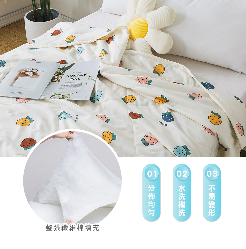 MIGRATORY 媚格德莉 - 竹纖維涼感抑菌水洗涼被-草莓樂園 (150x186cm)