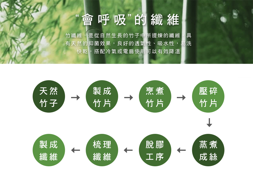 MIGRATORY 媚格德莉 - 竹纖維涼感抑菌水洗涼被-旋轉小馬 (150x186cm)