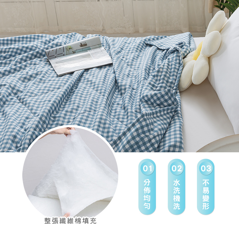 MIGRATORY 媚格德莉 - 兒童竹纖維抑菌可水洗四季蓋被/涼被-日式格調-藍 (100x120cm)