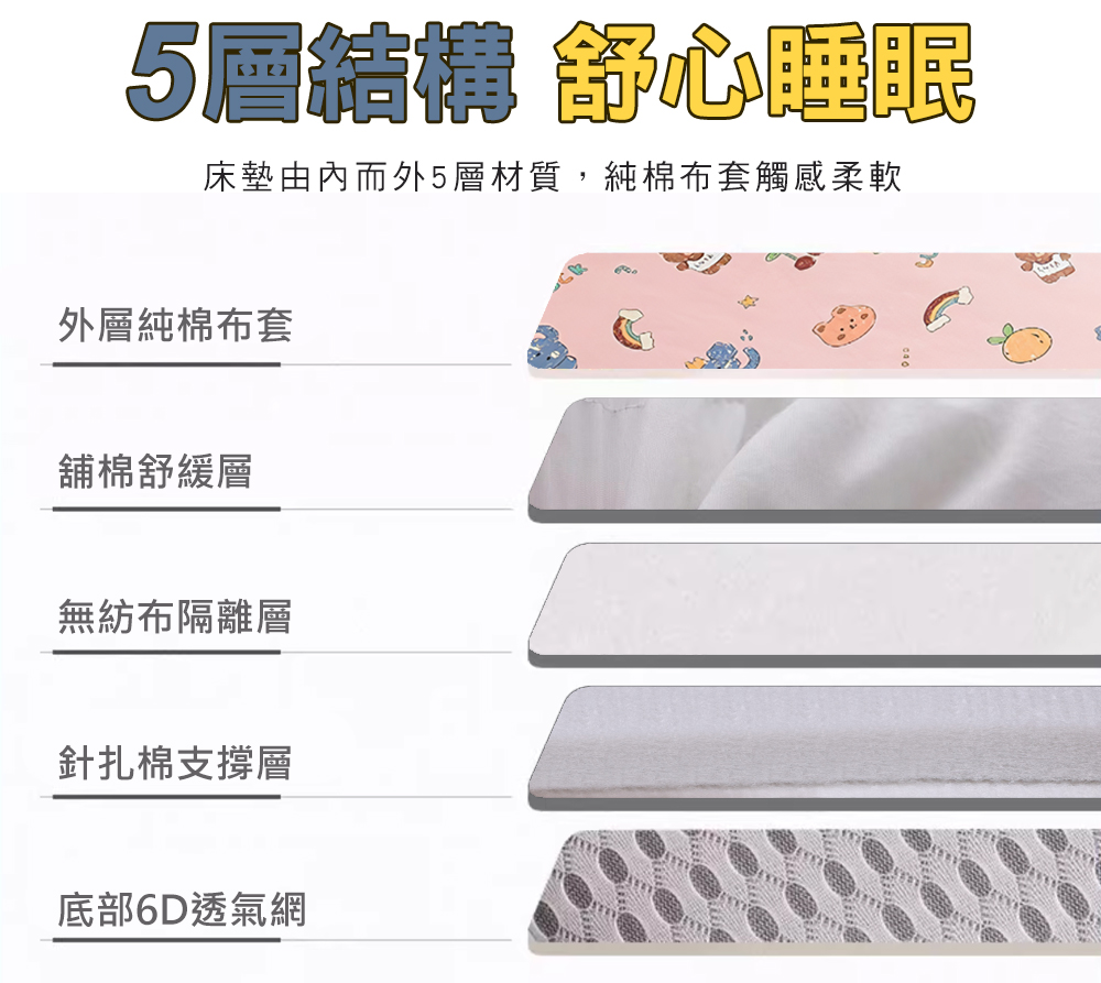 MIGRATORY 媚格德莉 - 純棉6D加厚兒童睡墊(含布套)-甜心派對 (60x130cm)