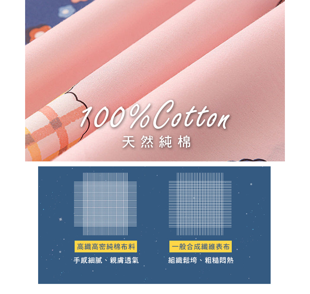 MIGRATORY 媚格德莉 - 純棉6D加厚兒童睡墊(含布套)-甜心派對 (60x130cm)