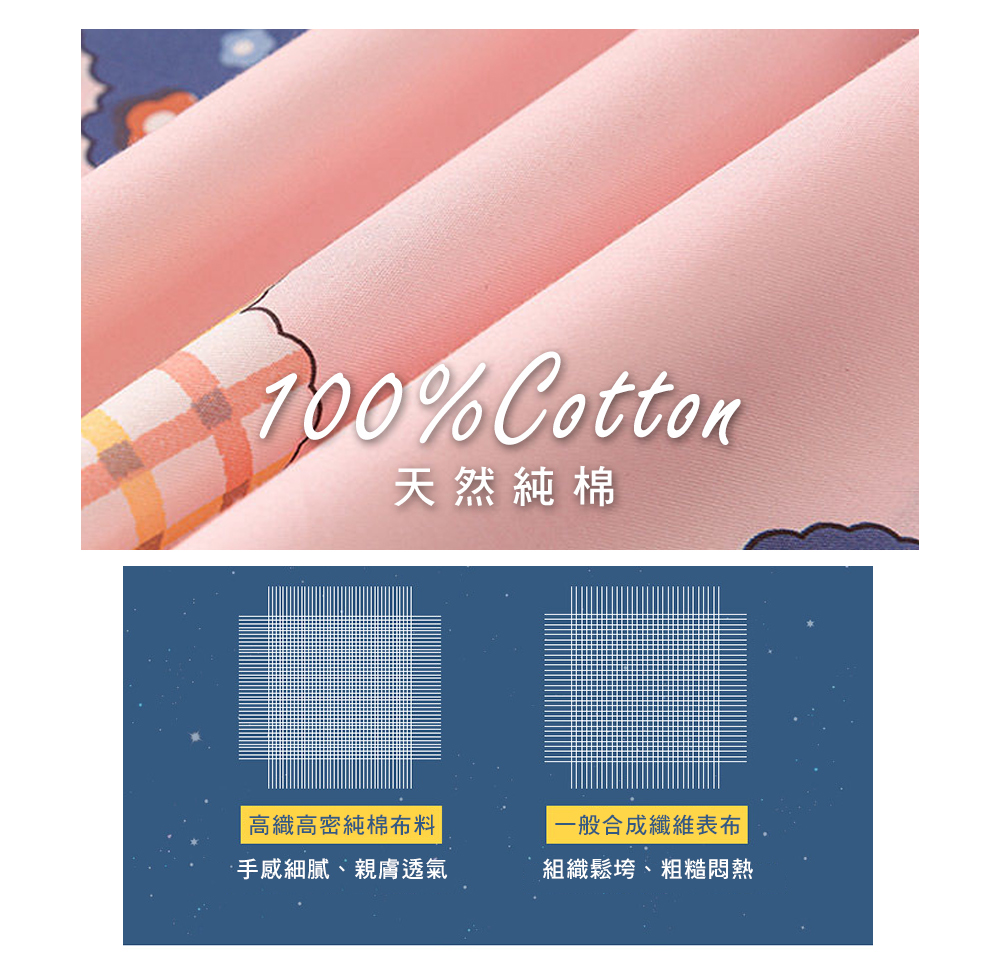 MIGRATORY 媚格德莉 - 兒童睡墊專用布套(不含睡墊)-甜心派對 (60x130cm)