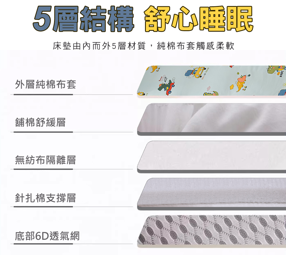 MIGRATORY 媚格德莉 - 純棉6D加厚兒童睡墊(含布套)-恐龍車車 (60x130cm)