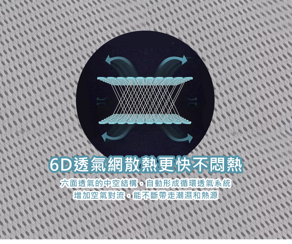 MIGRATORY 媚格德莉 - 純棉6D加厚兒童睡墊(含布套)-甜心派對 (60x130cm)