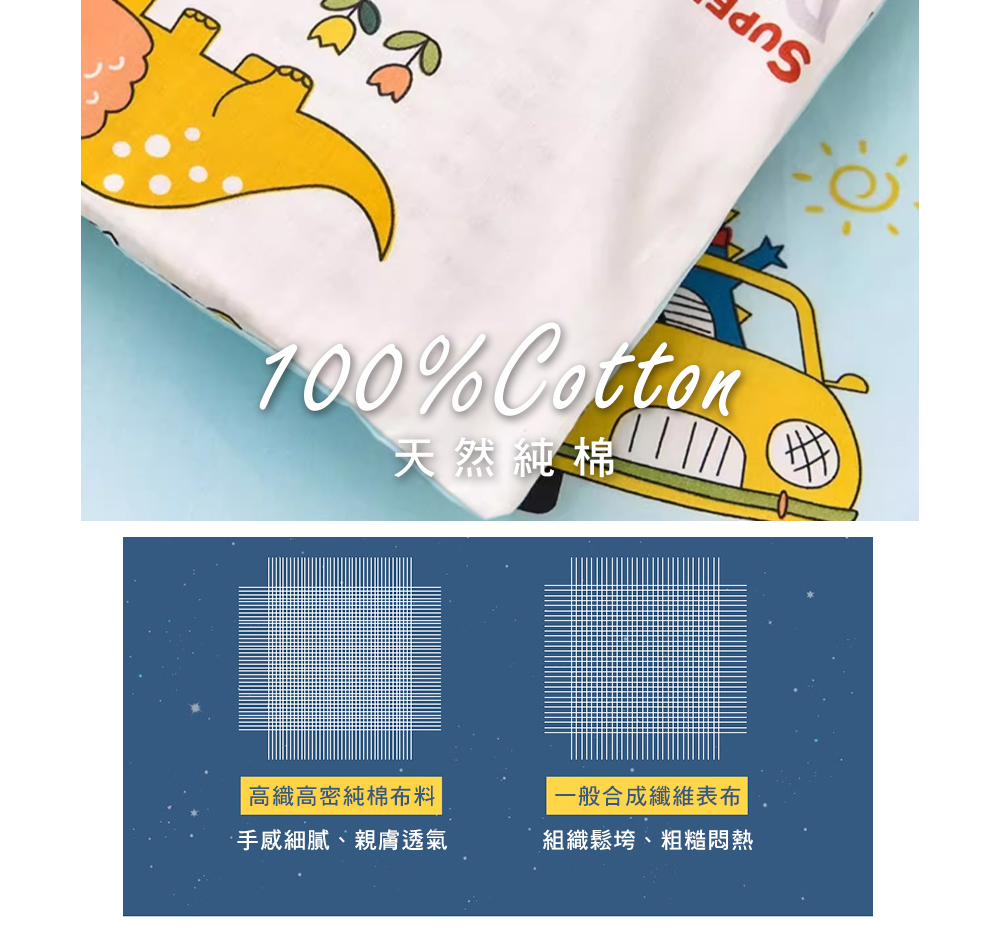 MIGRATORY 媚格德莉 - 純棉6D加厚兒童睡墊(含布套)-恐龍車車 (60x130cm)