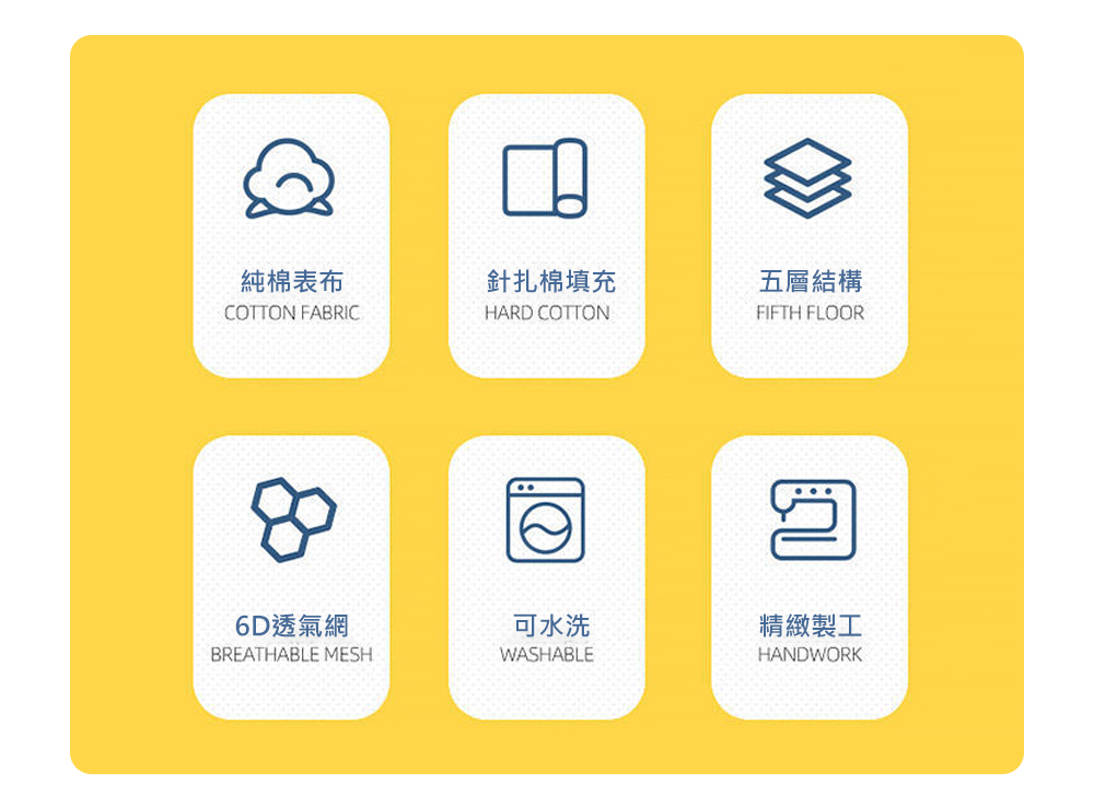 MIGRATORY 媚格德莉 - 純棉6D加厚兒童睡墊(含布套)-甜心派對 (60x130cm)