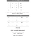 小飛俠防曬衣 5色（白/藍/粉杏L現貨）_12