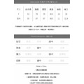 巴黎鐵塔艾蜜莉上衣 2色（現貨）_6