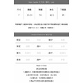 棉質花邊鬆緊短褲 3色（現貨）_4