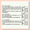 曉曉派對禮盒｜米果系列｜_1