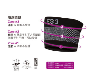 ES3專利設計加壓手肘護套/單入