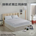 蜂巢式獨立筒床墊