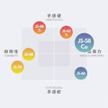 【反彈力】JS-58 CARBON 球拍線 大盤線 200m_3