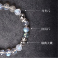 銀河漫遊 | 洞察 B41瑞典天鐵拉長石手鍊_6